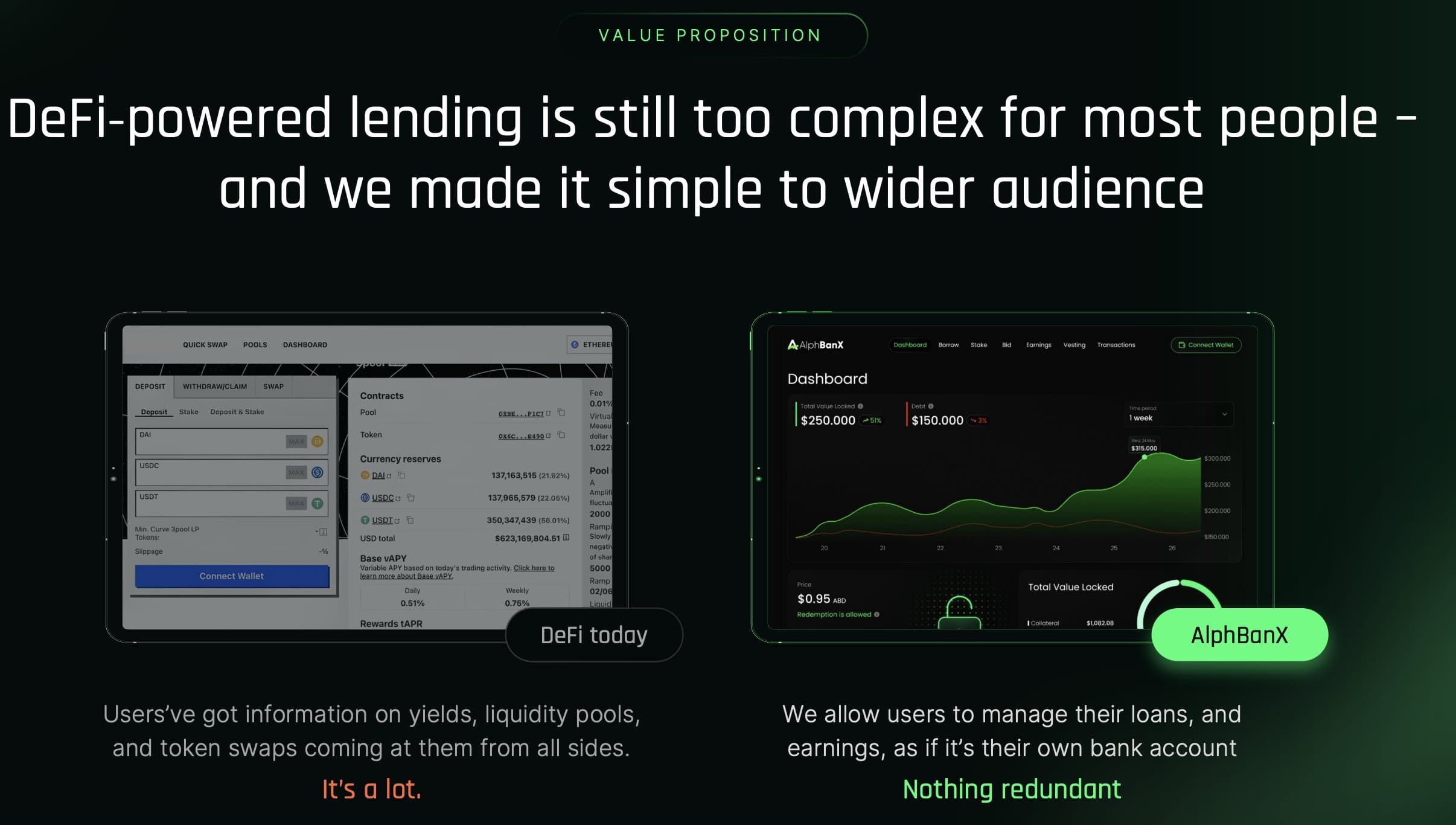 Behind the Code EP2: AlphBanX, a Deep Dive