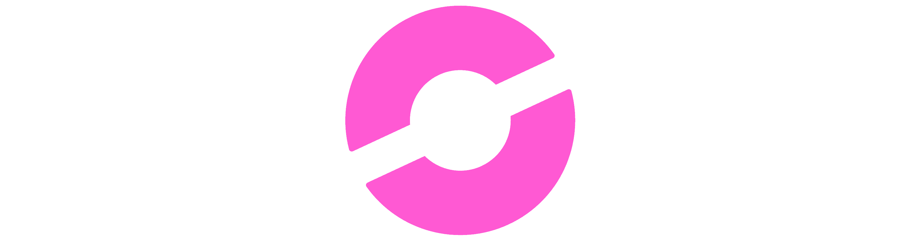 And WTH is CandySwap?