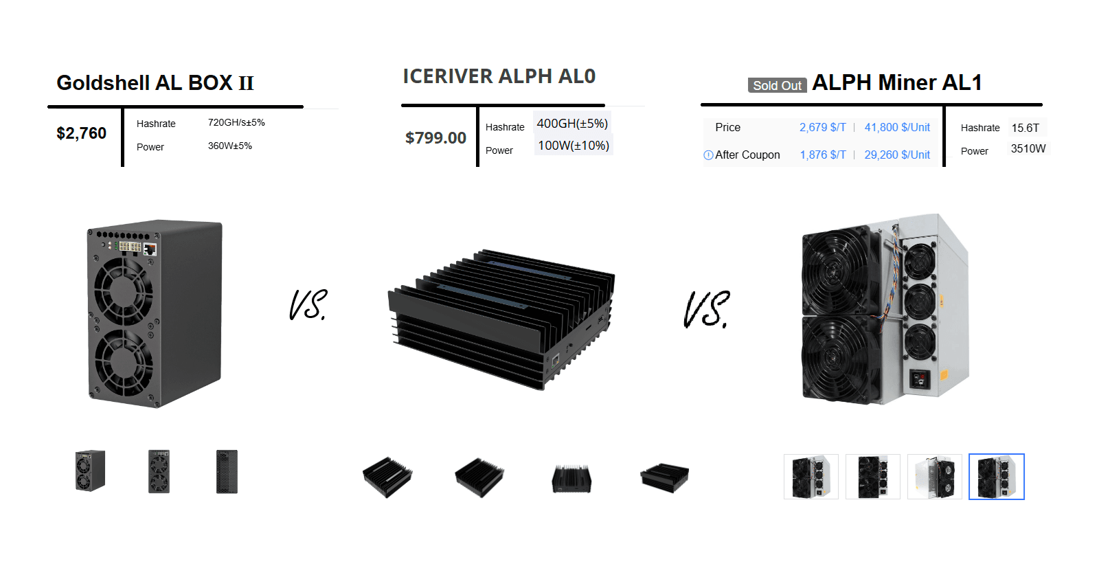 ALPH Mining: Is It Right for You?