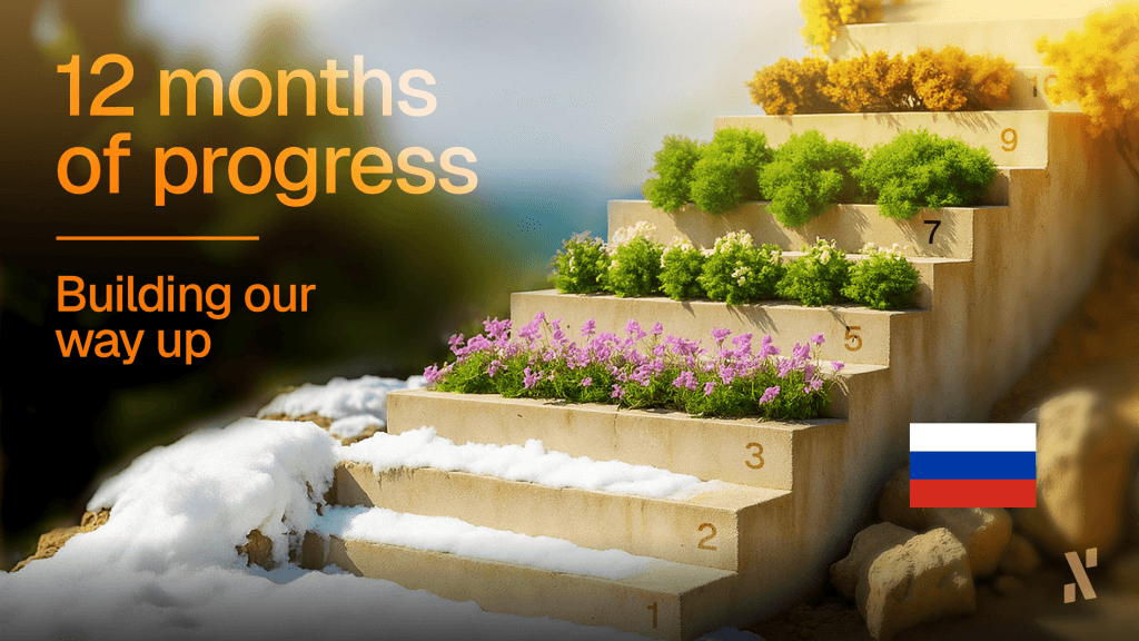 Годовой обзор: Alephium отмечает четыре года в mainnet!