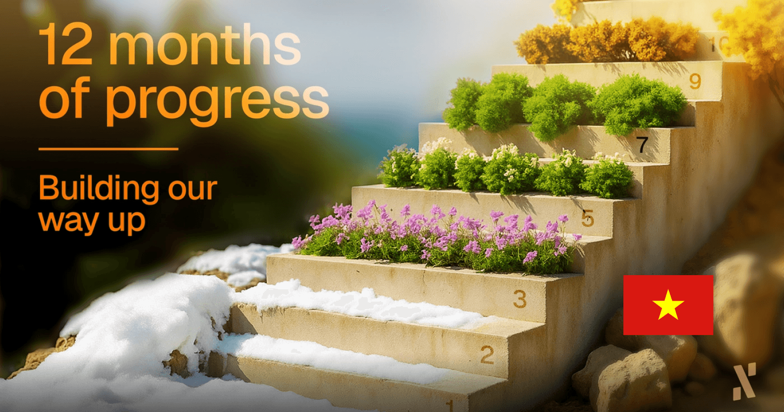 Nhìn Lại Một Năm: Alephium Bước Sang Tuổi Thứ Tư